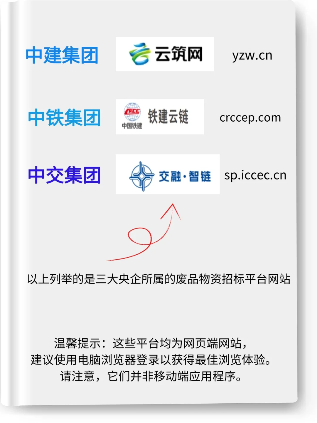 和大家分享再生资源行业废旧物资招标平台