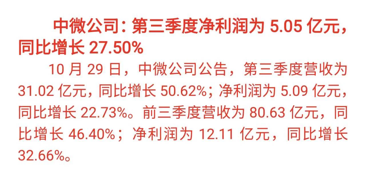 半导体she备再传利好中wei公司财报业绩惊艳