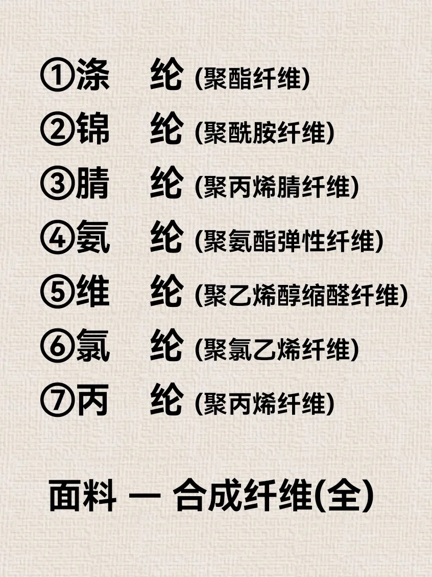 服装面料材质分类全(下)——合成纤维面料