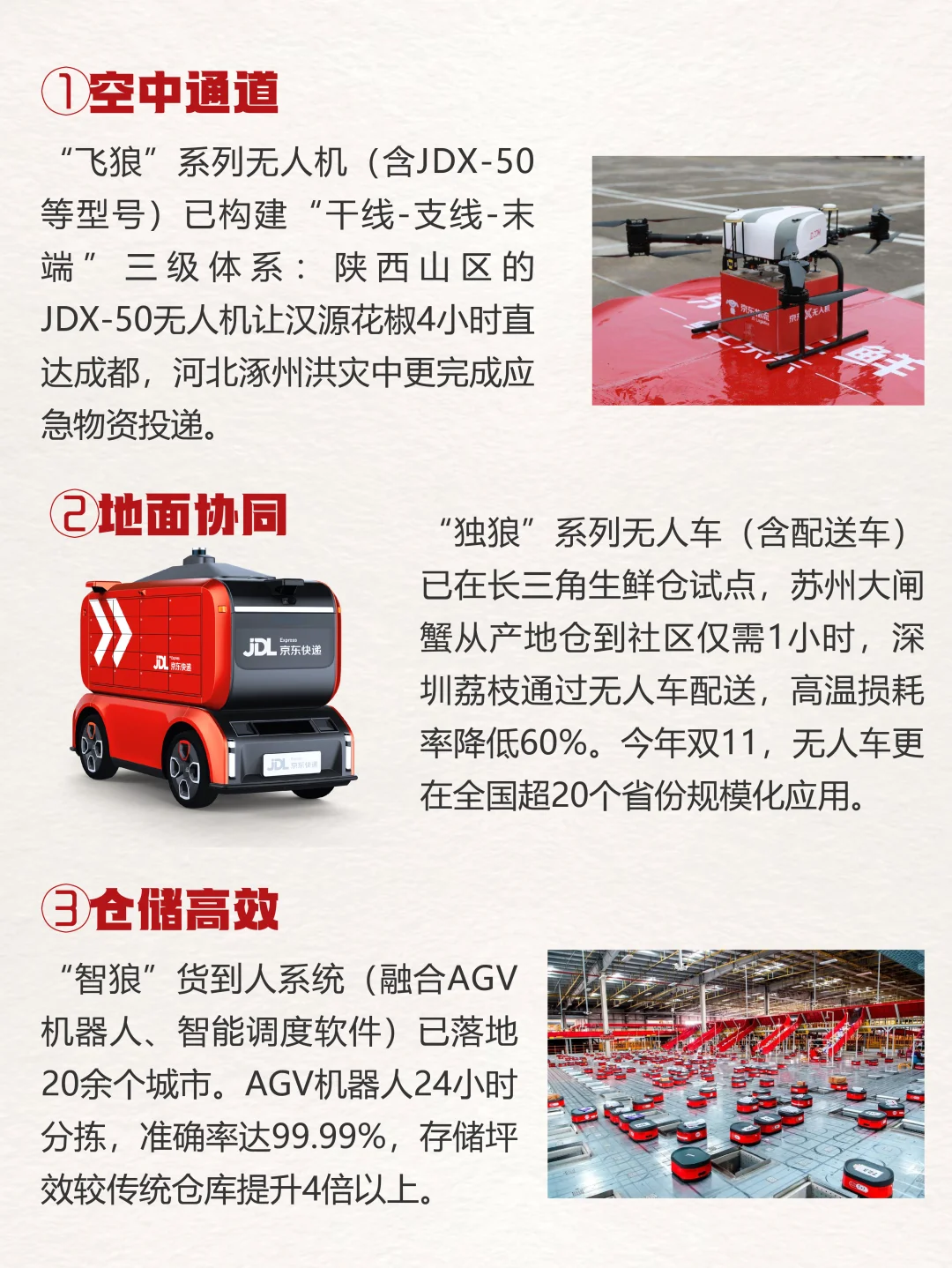 京东采购十万架无人机?解锁智能物流新姿势