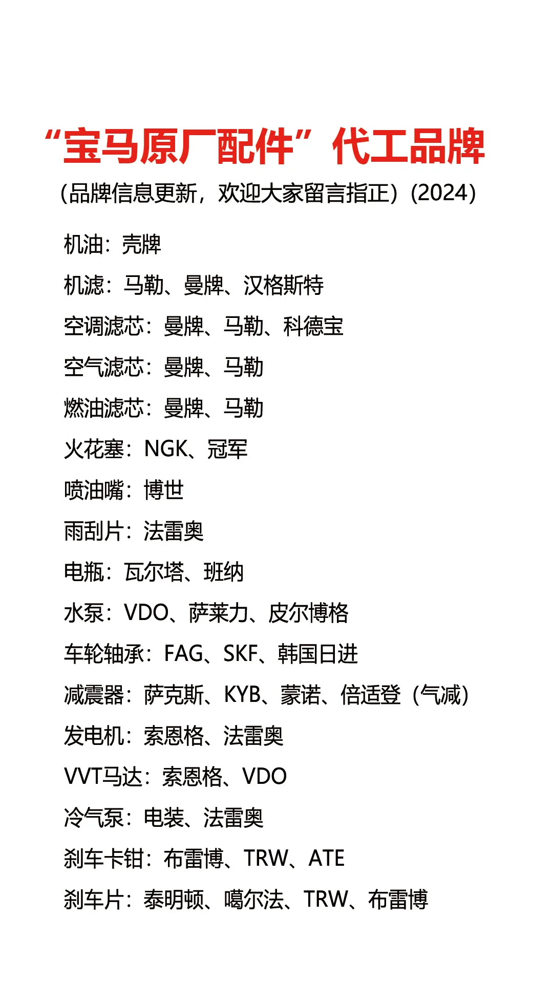 宝马原厂配件代工品牌大全！