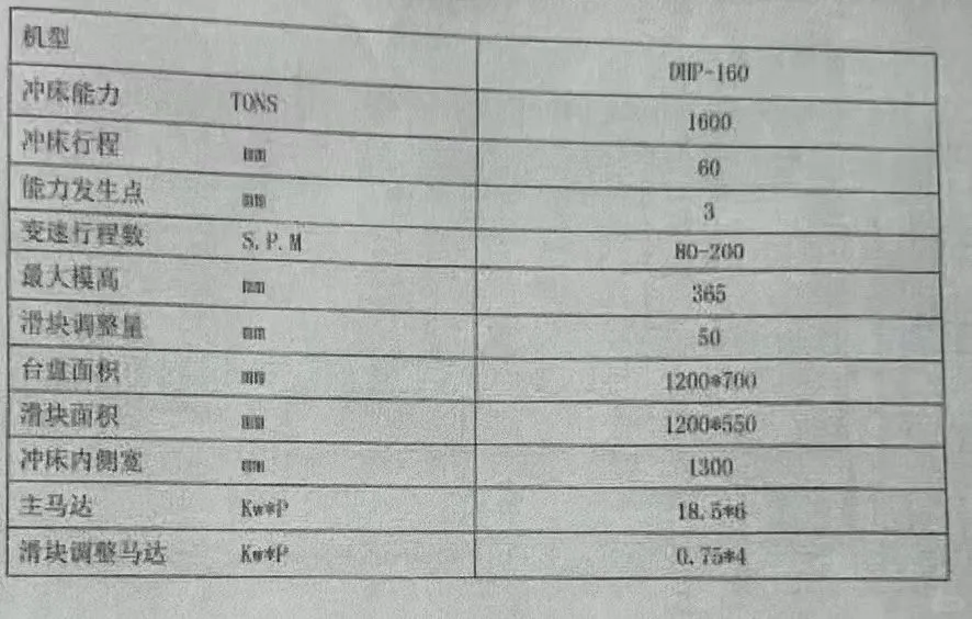 两台 160 吨龙门高速冲床在位