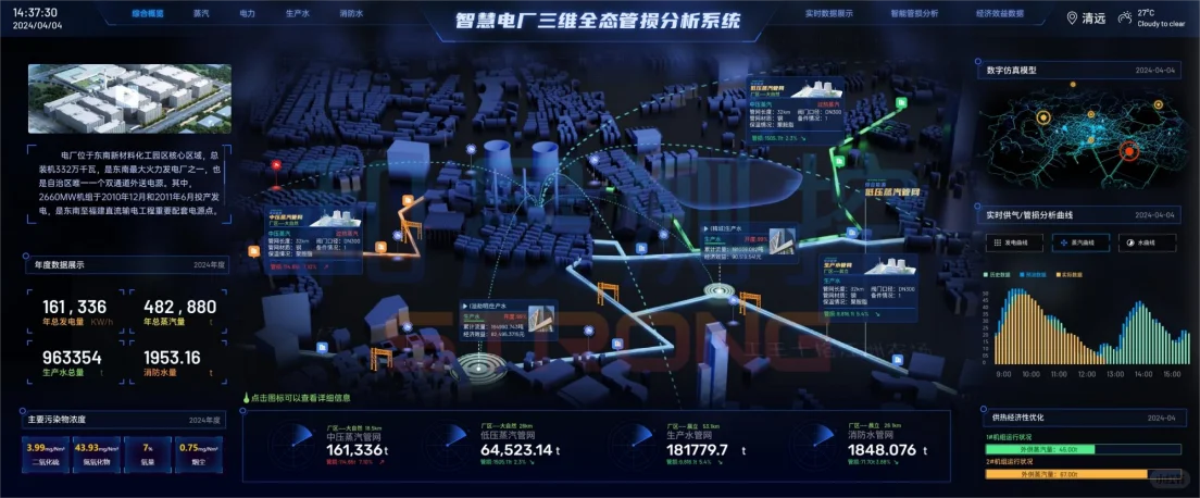 蒸汽热网系统如何降低管损实现成本削减？