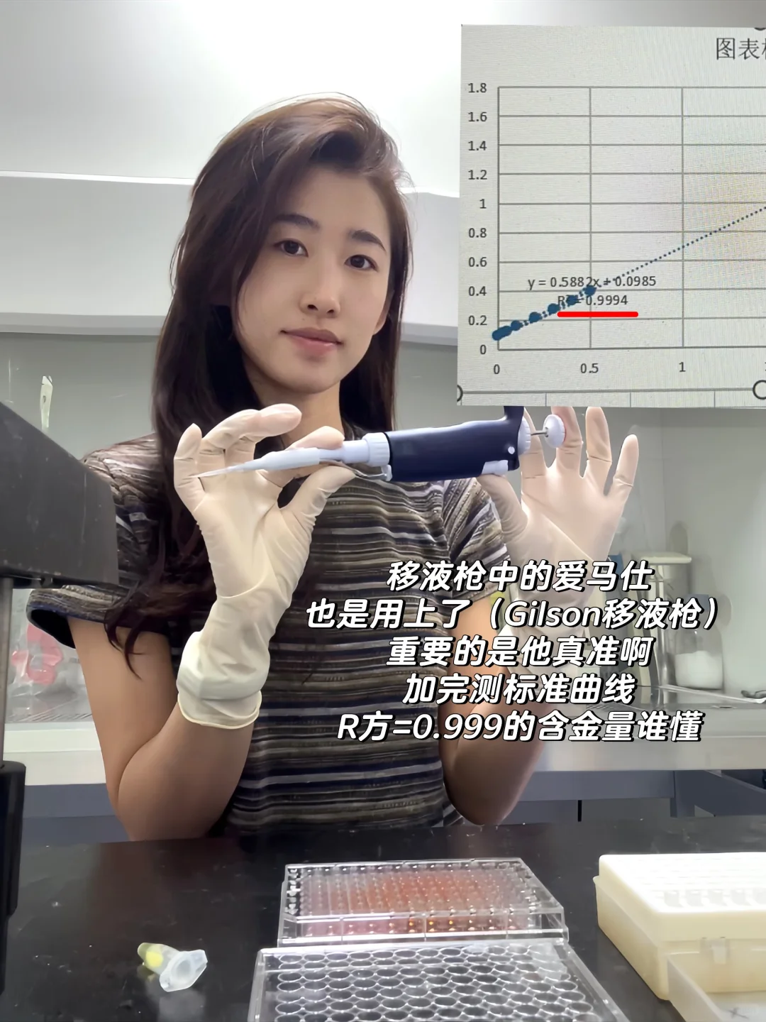 去实验室拍小人国写真！附实验仪器使用教程