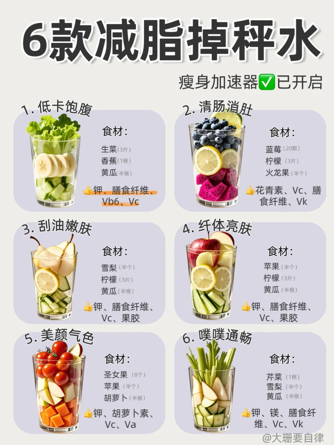 6 款刮油王果蔬汁!低卡刷脂,夏日必备