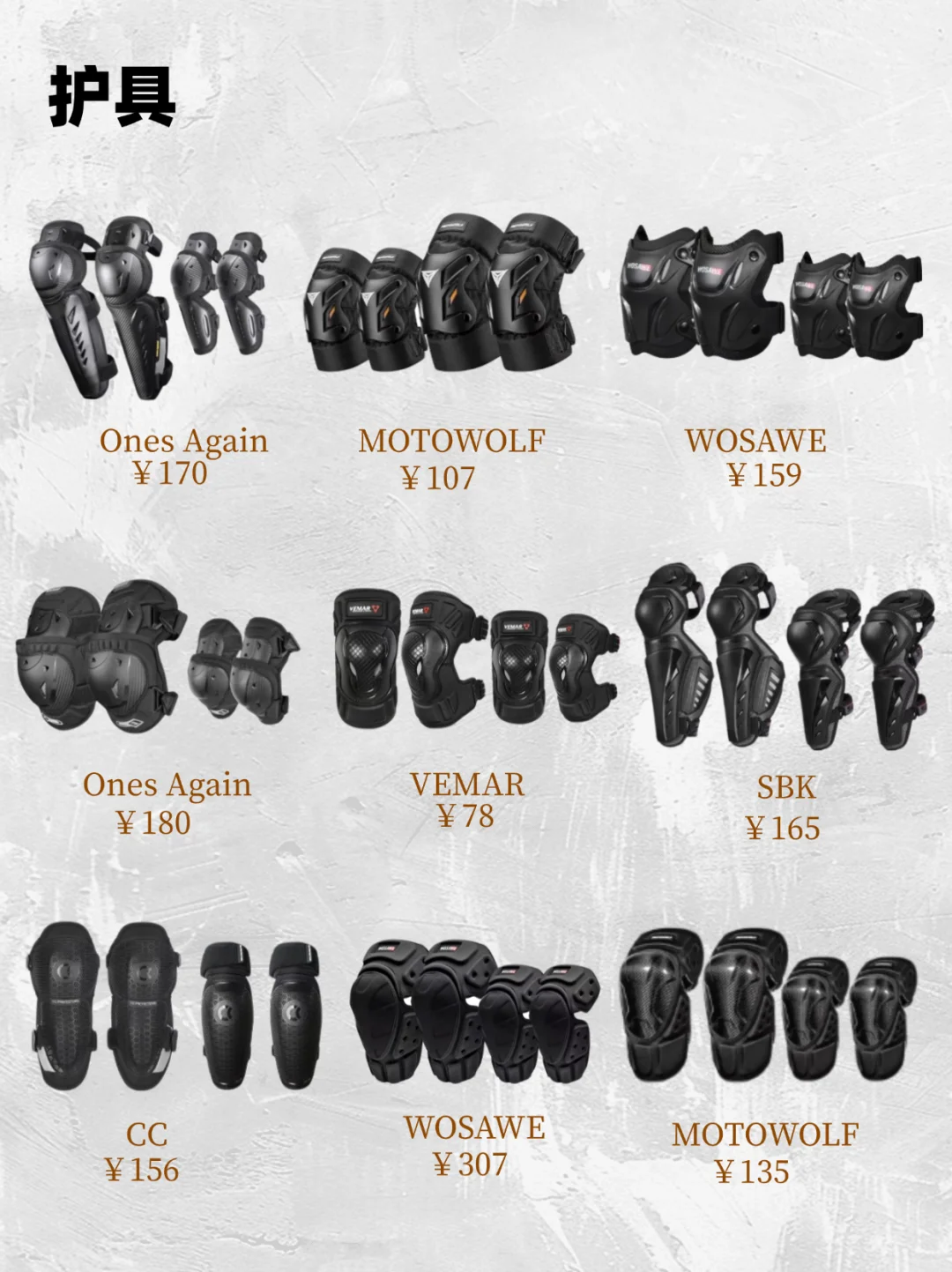 摩托车装备清单分享，骑士必看！