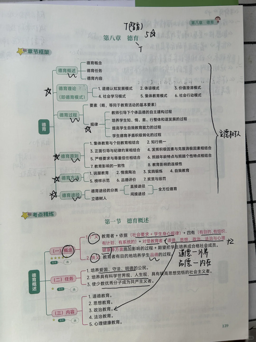 教原基础八九章