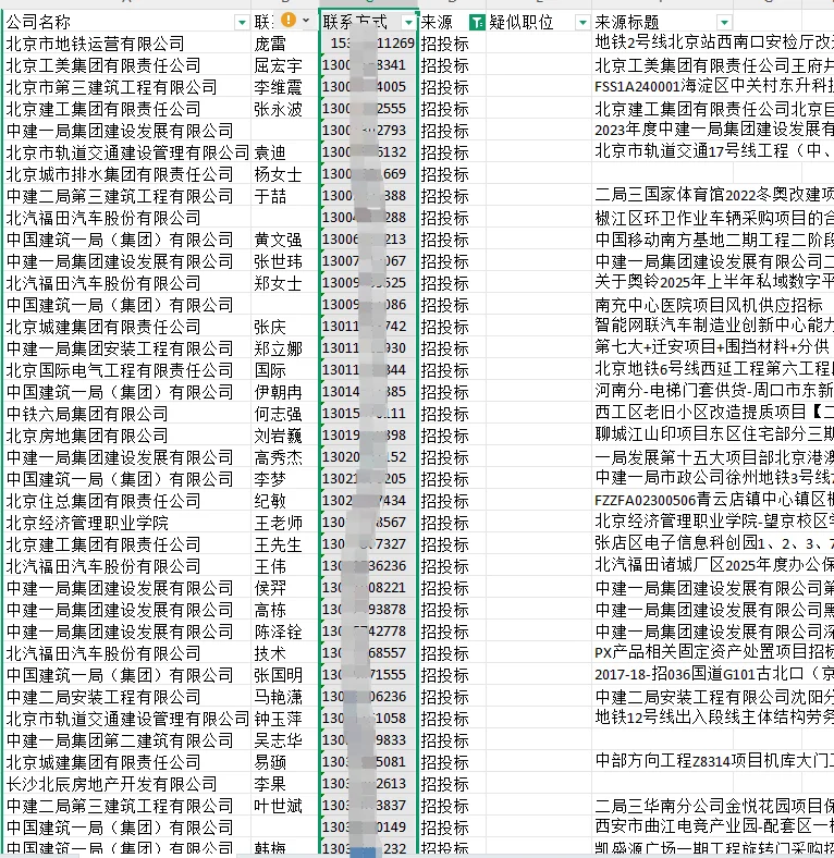 招投标公告里的联系方式