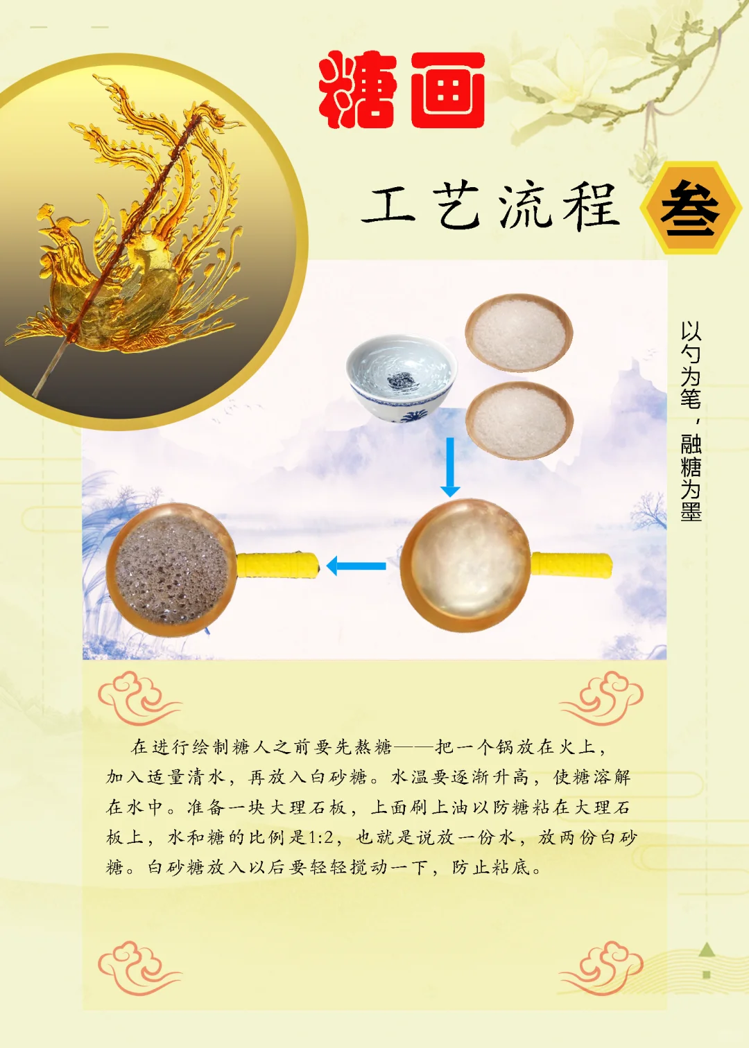 糖画怎么做? | 关于糖画的工艺流程