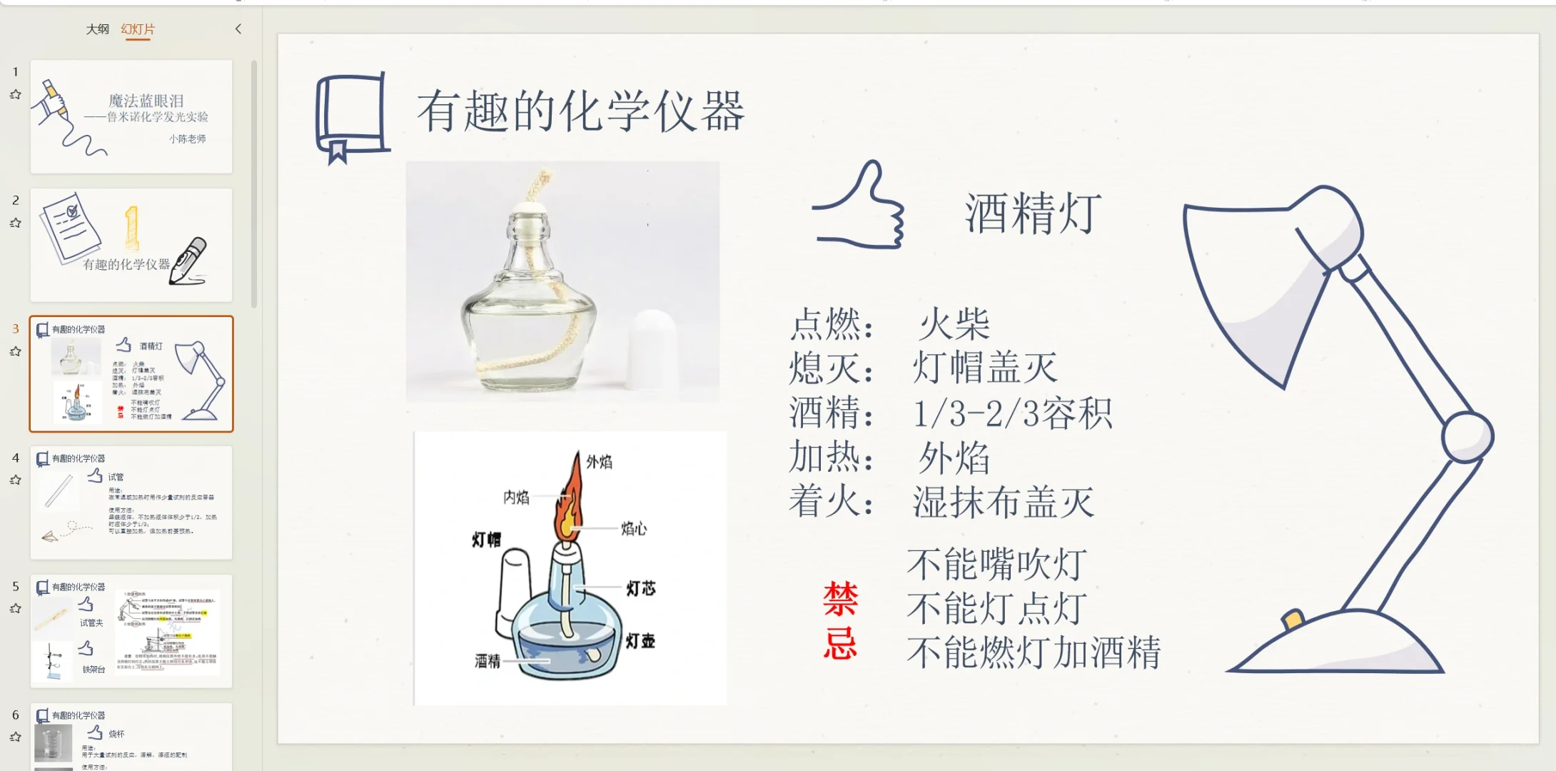 鲁米诺化学发光实验