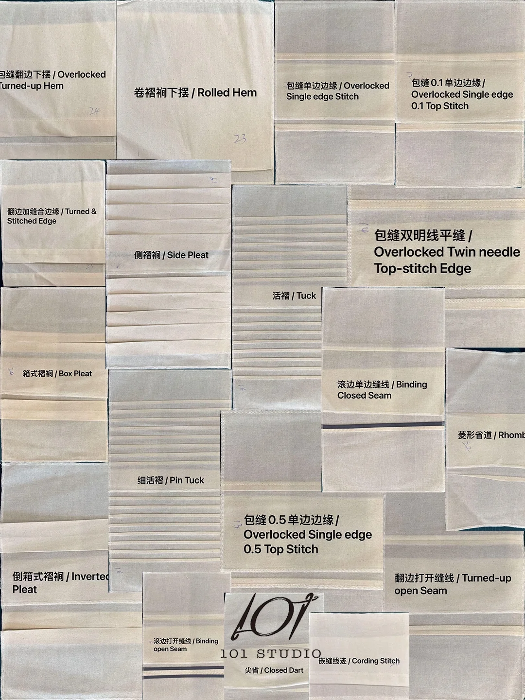 各种服装中的细节工艺分享以及英文名