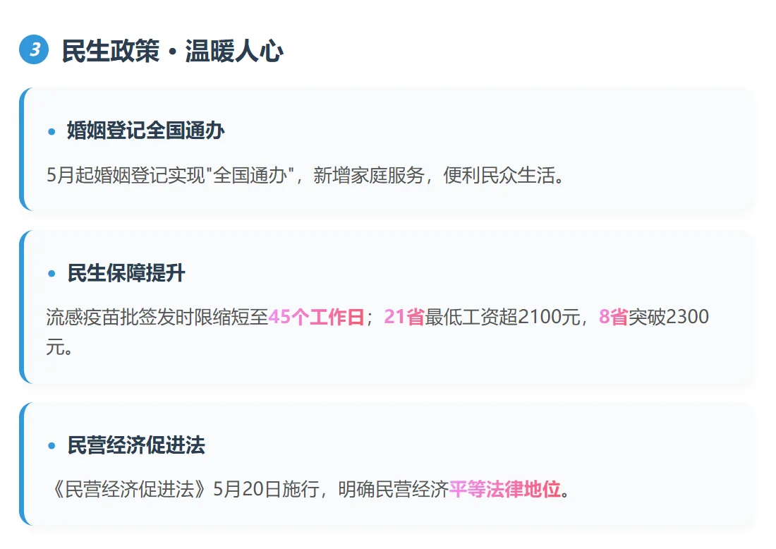 2025.4时政热点精华版，考点全划重点了！