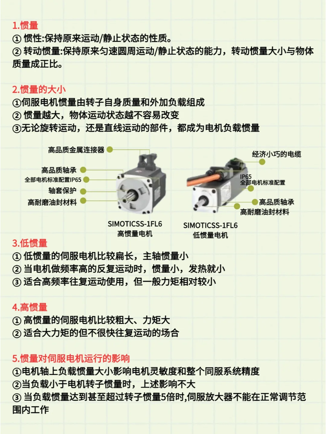 全面讲解伺服电机，四张图带你重新认识伺服