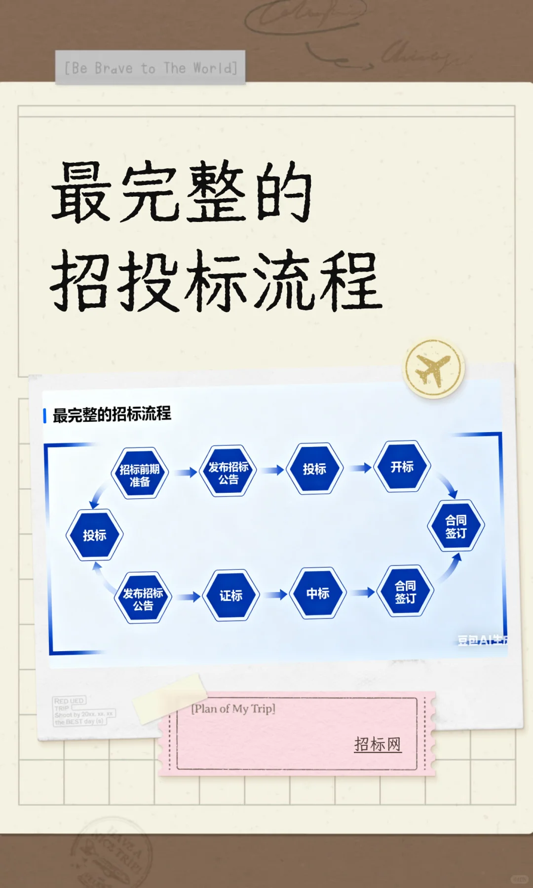 最完整的招投标流程！收藏~