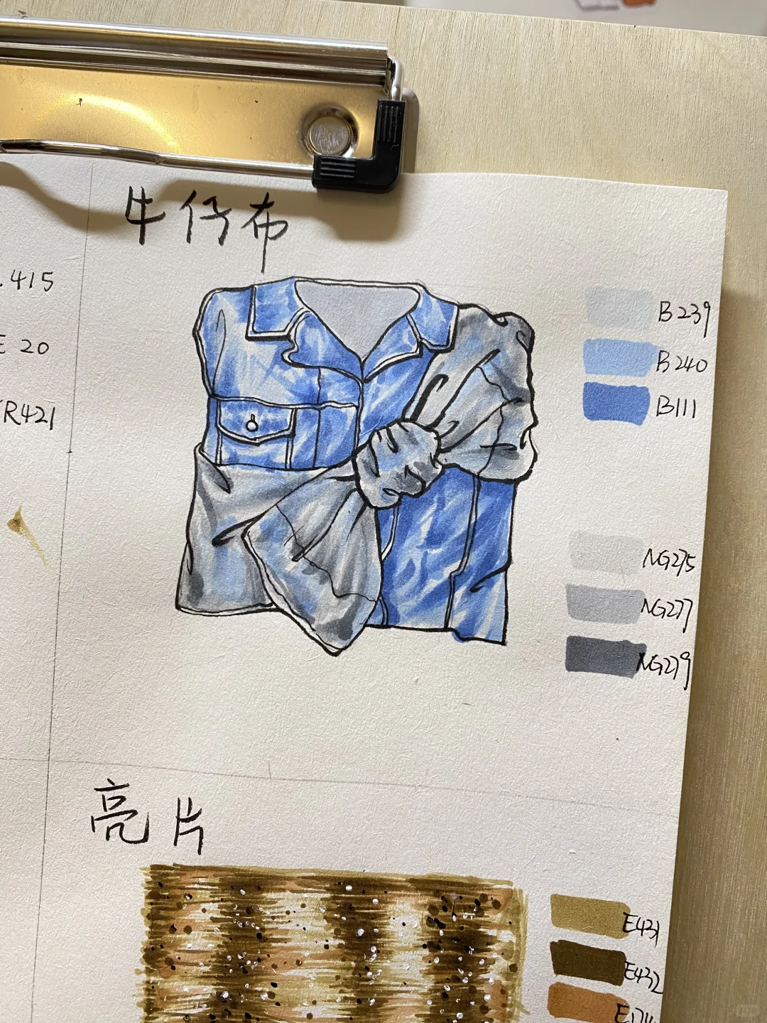 马克笔服装面料表现