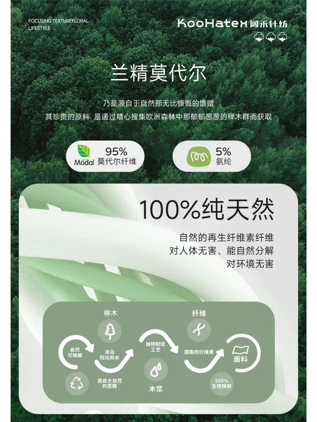 一次GET一个面料知识✔—兰精莫代尔