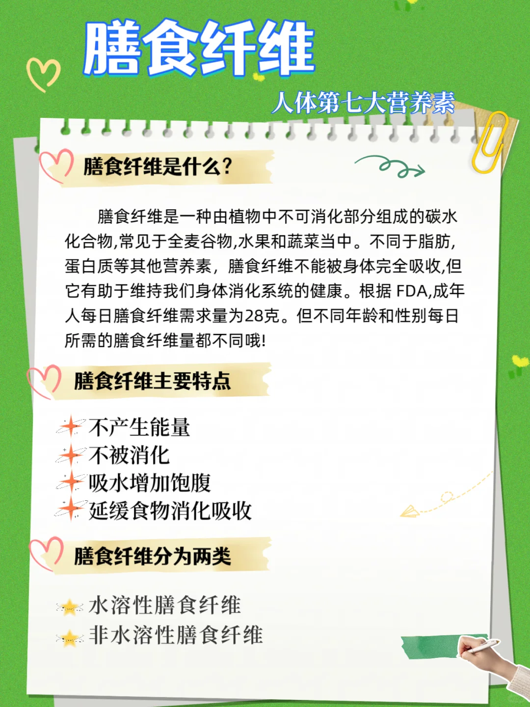 ?【超全科普】膳食纤维你真的了解吗？