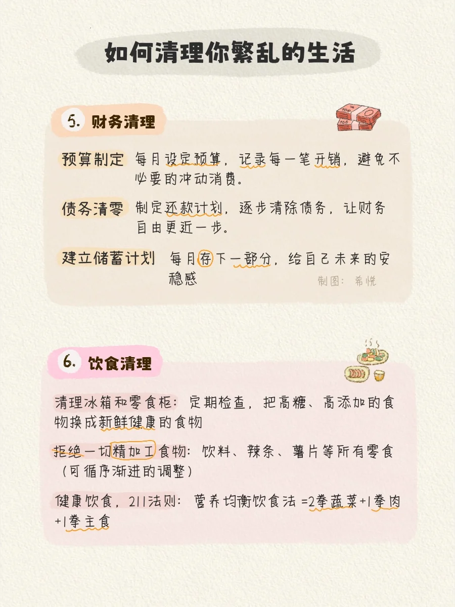 ?从这7️⃣个方面，彻底整理你繁乱的生活