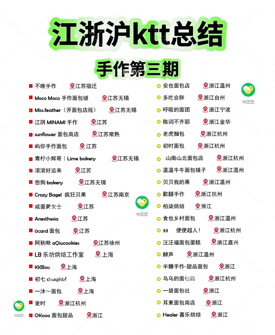 江浙沪ktt手作烘焙总结~第三期