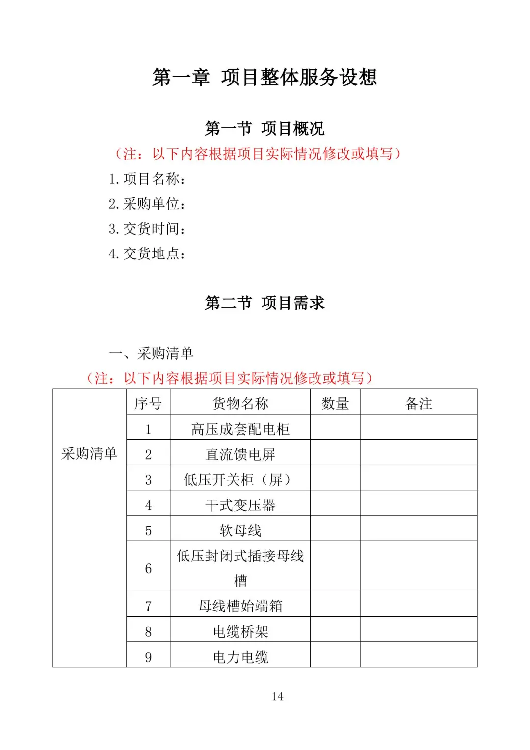 配电设备采购及安装投标方案（350页）