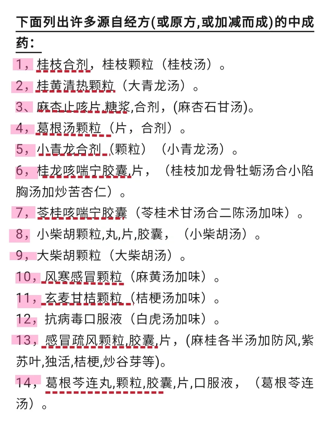 市面上 根据古经方制成的中成药 汇总
