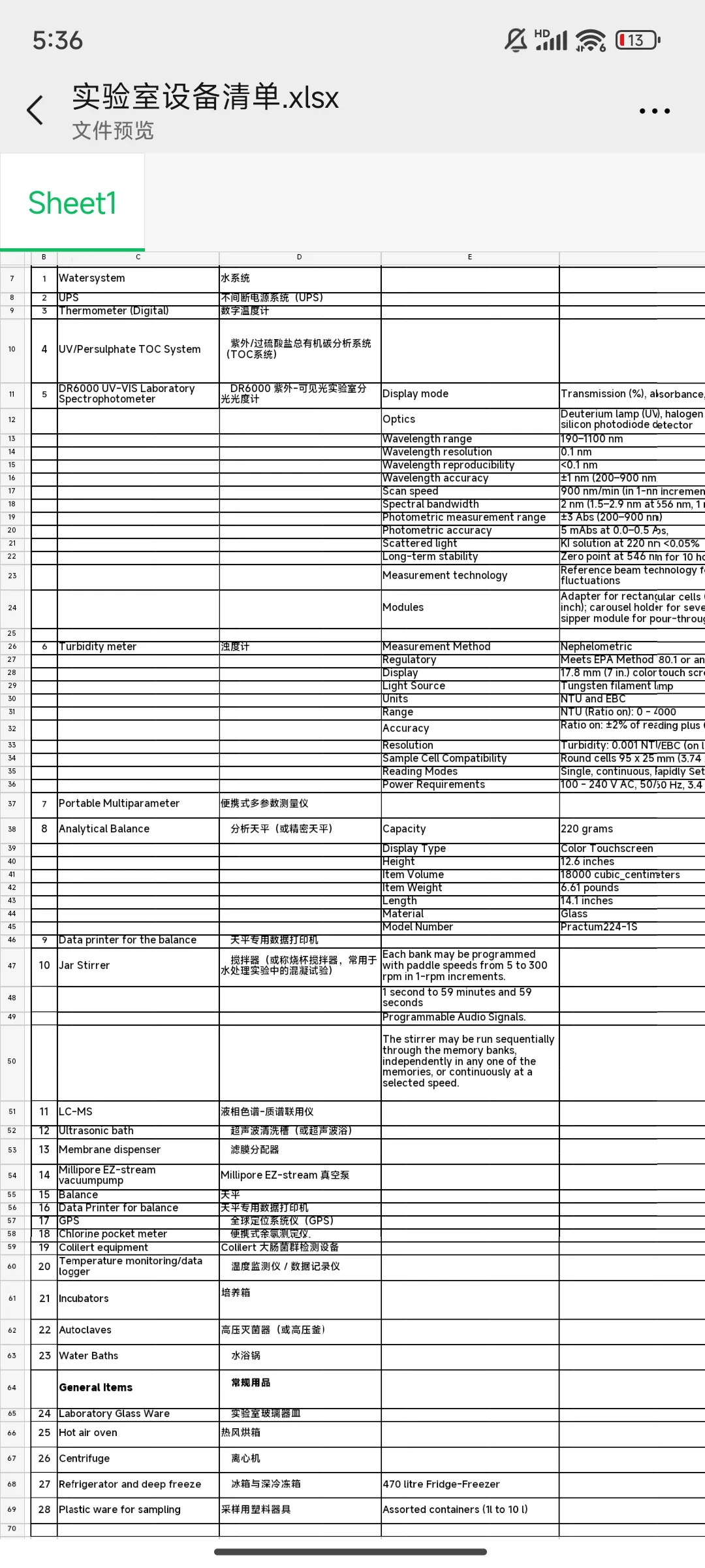 找实验室设备商