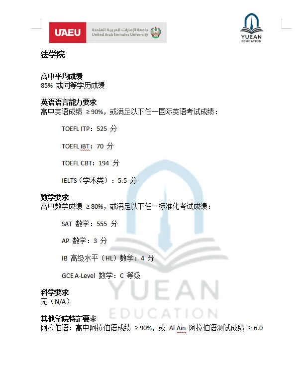 阿联酋大学各学院本科入学要求(最新)