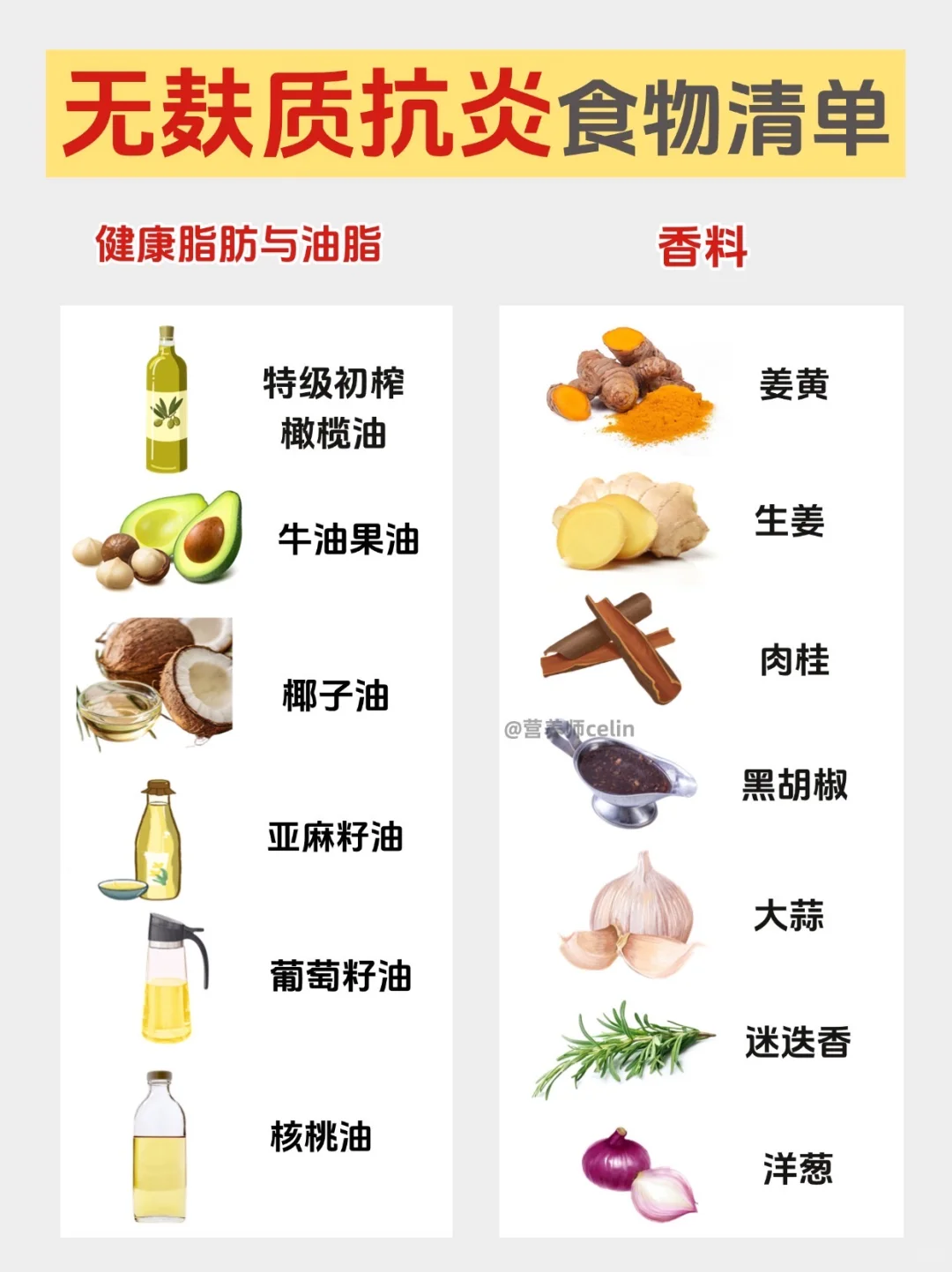 无麸质抗?炎食物清单?这8类食物这样选✅