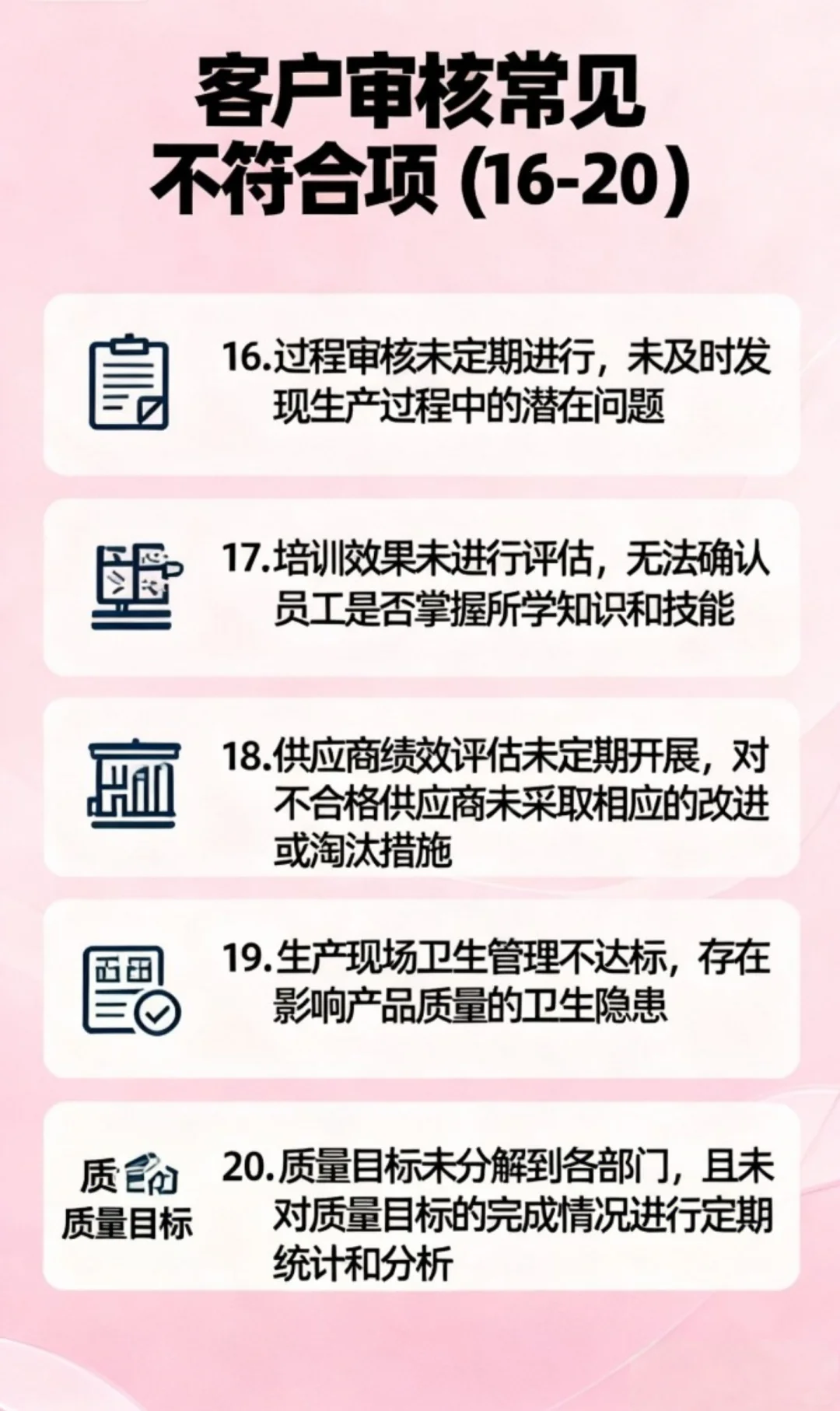 客户审核常见20个不符合项
