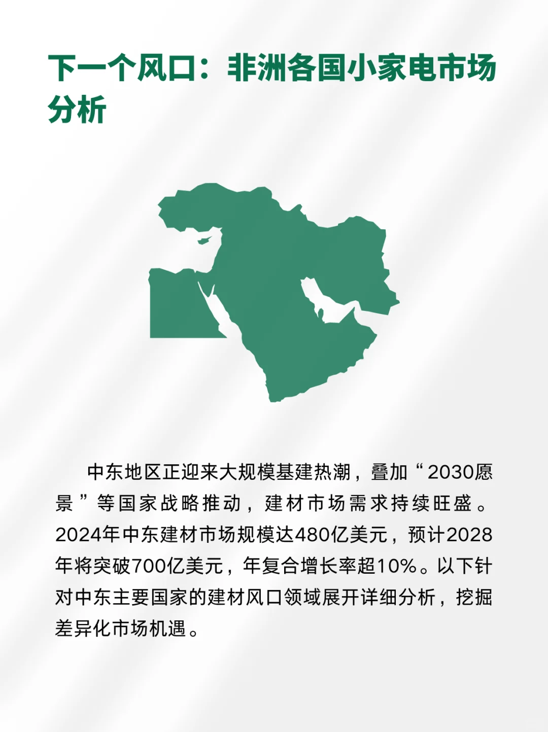 下一个中东风口∶社媒+建材