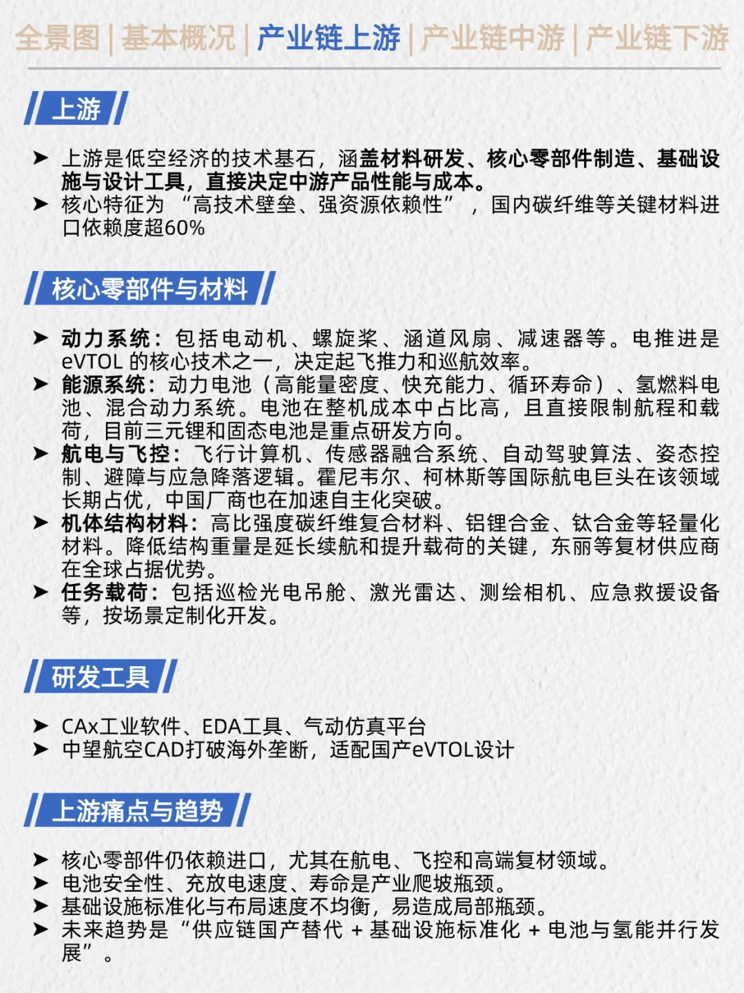 一天吃透产业链No.11：低空经济