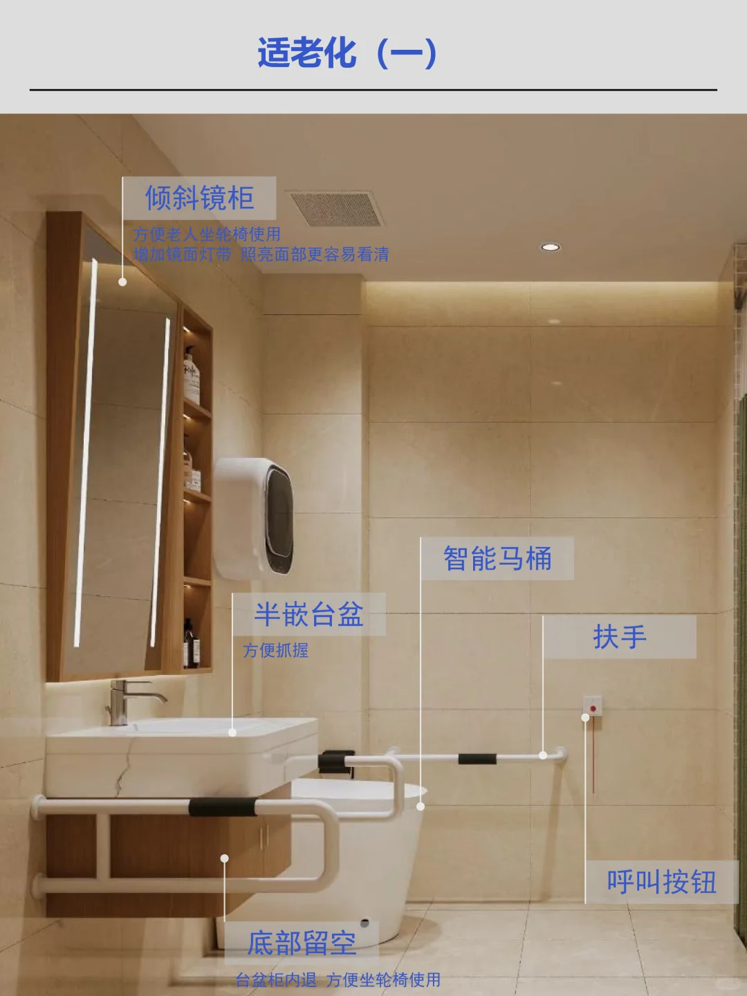 适老化卫生间篇|安享沐浴好时光