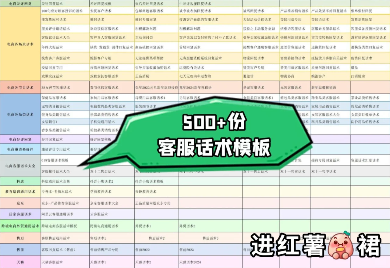 女装售后话术6️⃣买家反馈衣服很皱啊！