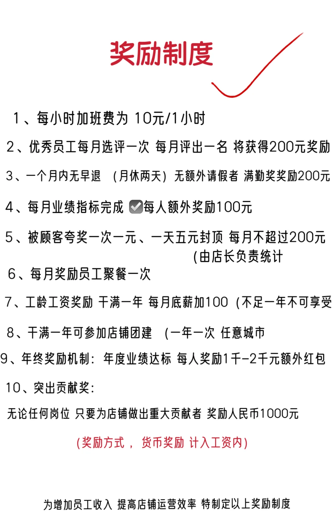 熬了几个通宵整理出来的员工管理手册