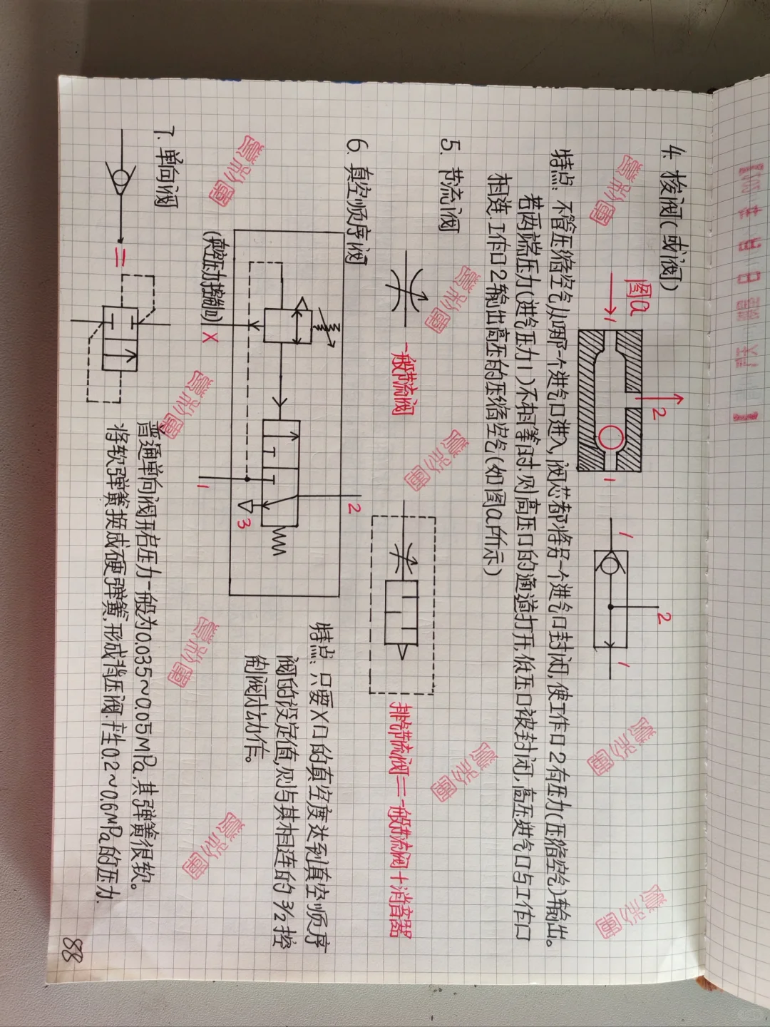 气动回路中常用的几种控制阀