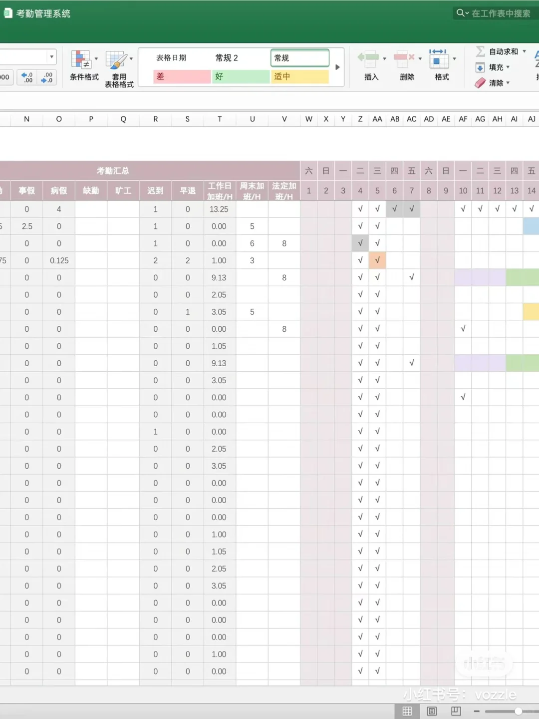 不要再说你还不会做动态可视化考勤表‼️