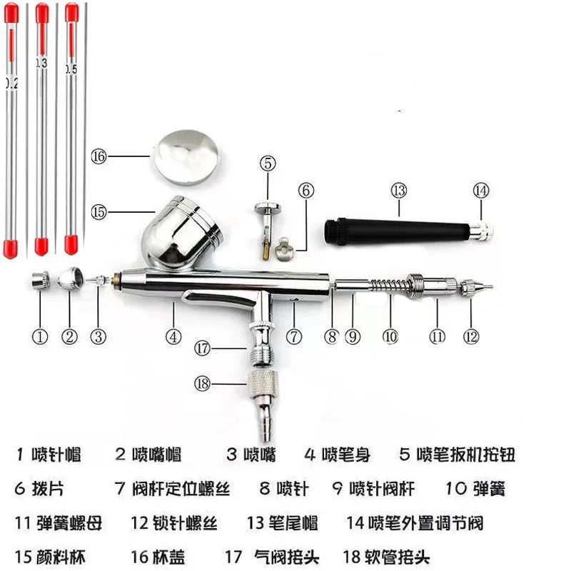 ?气泵工具的选择【不断更新】