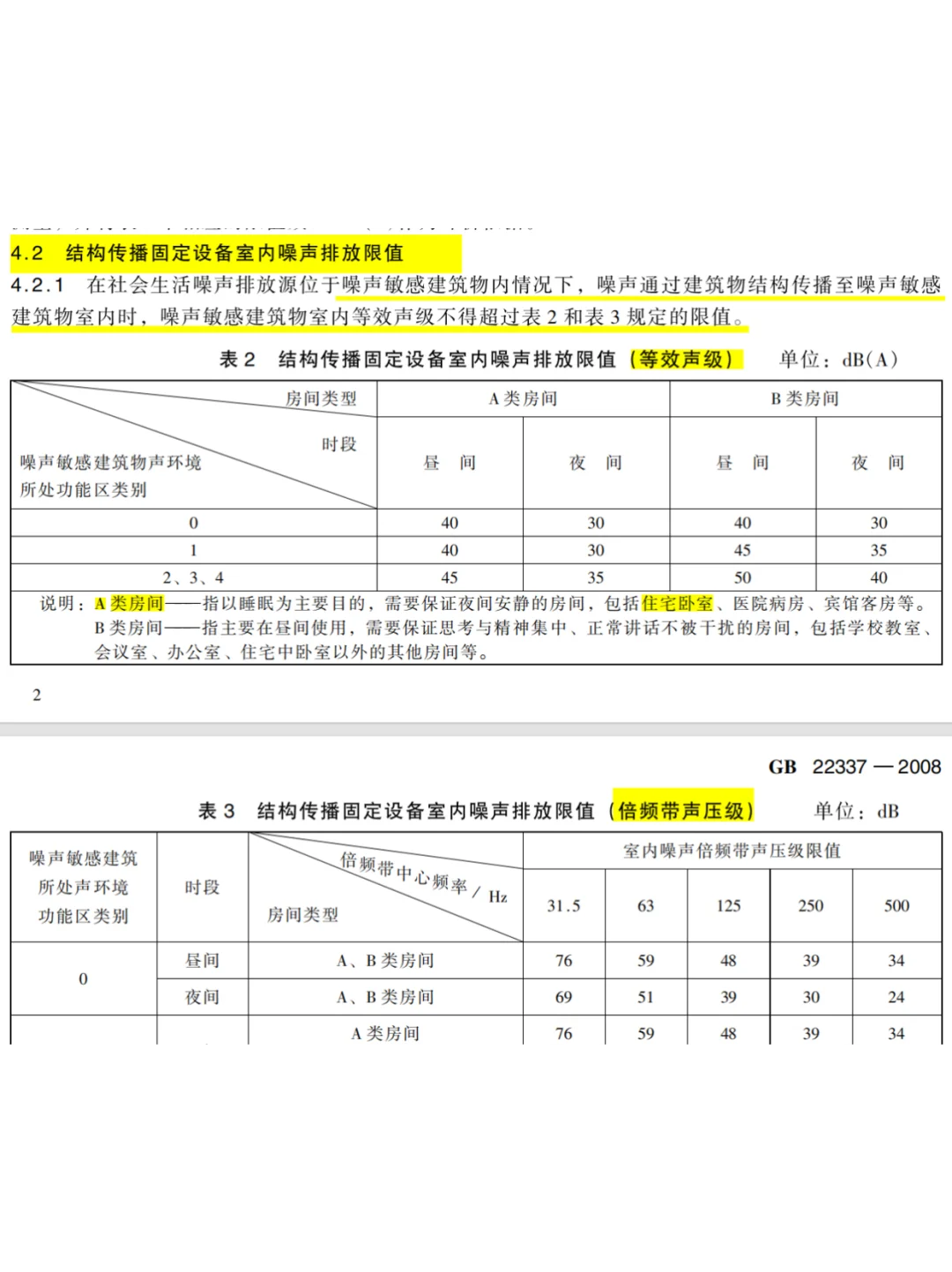 ??住宅强制标准 低频噪声维权有依