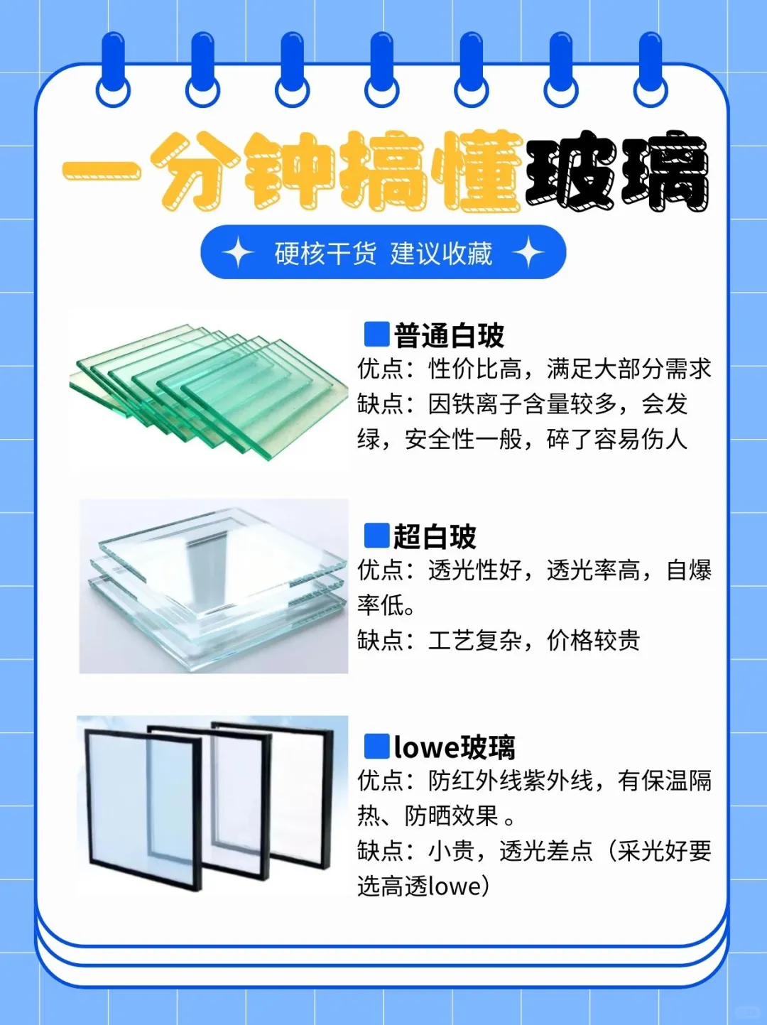 一分钟带你搞懂玻璃！硬核干货！