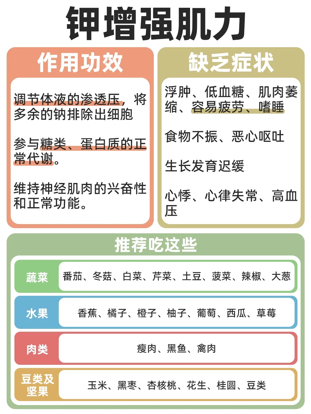 养生必须懂得矿物质大全