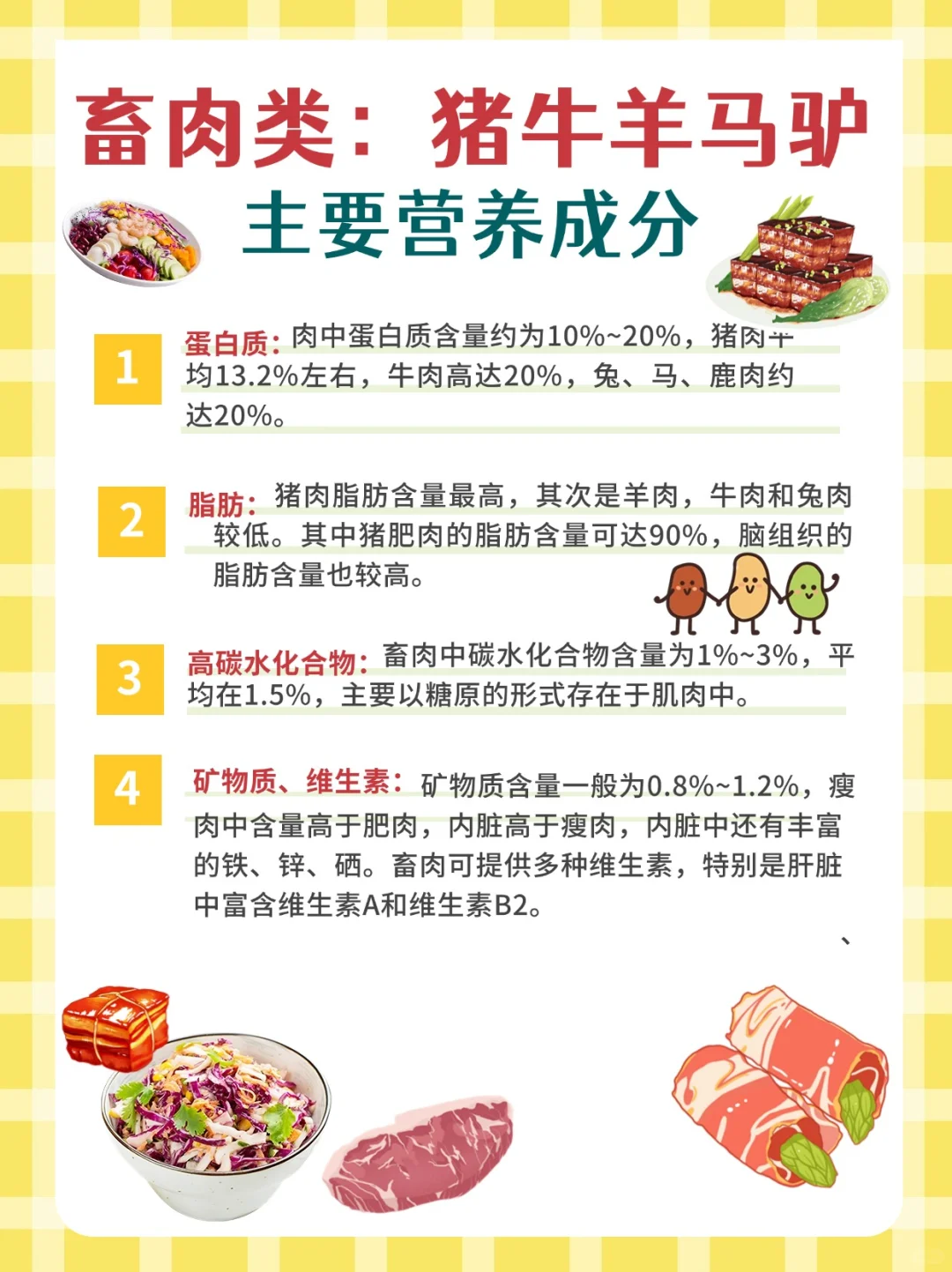 每天学点营养学—肉蛋水产类