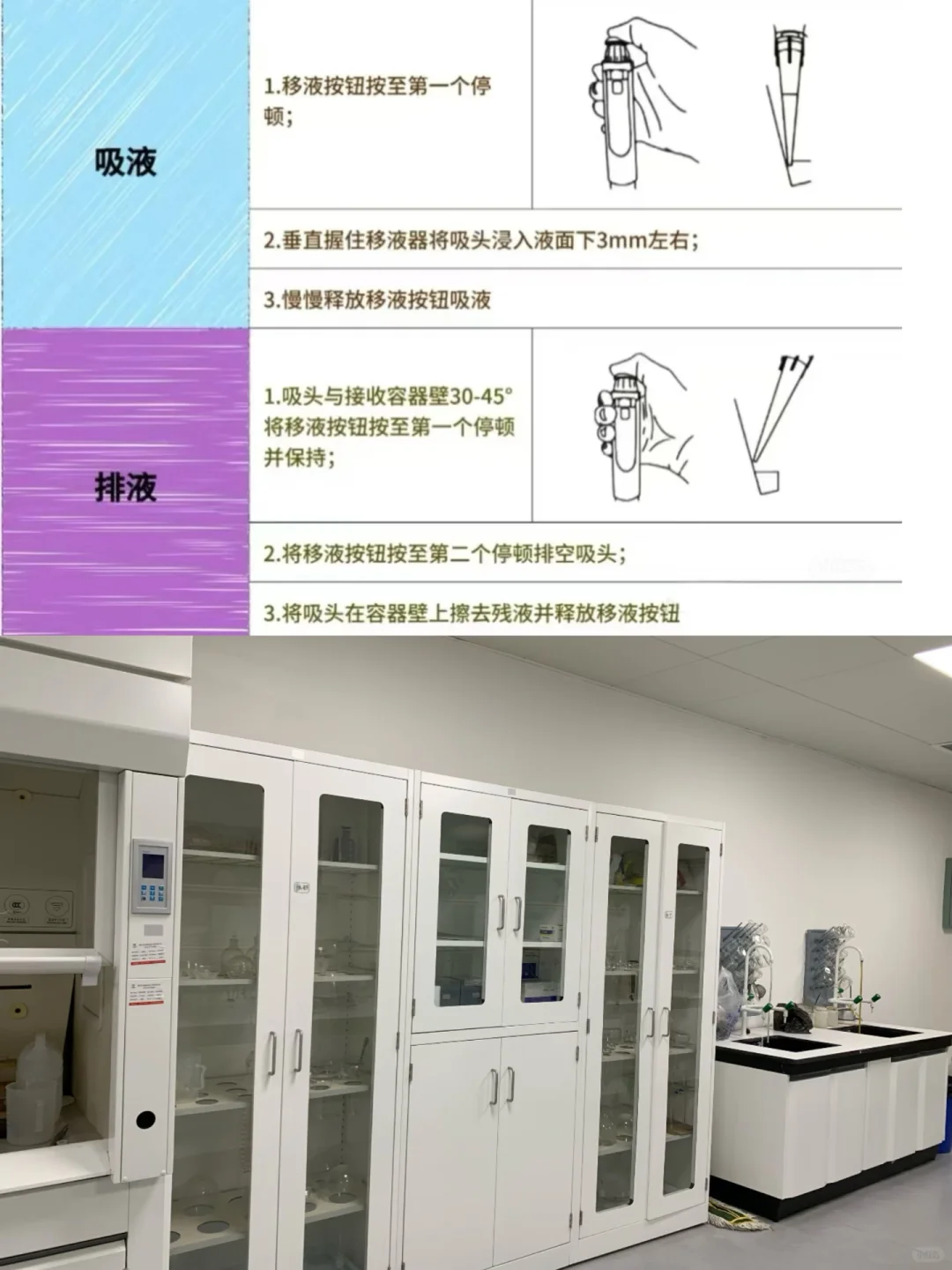 实验室必备｜移液枪正确使用指南?