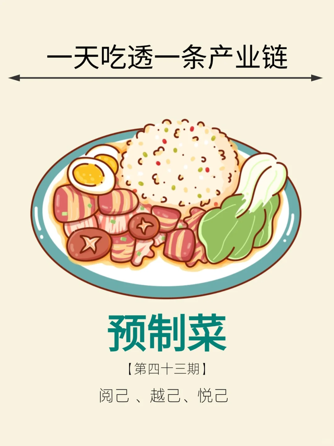 一天吃透一条产业链。NO.43 预制菜