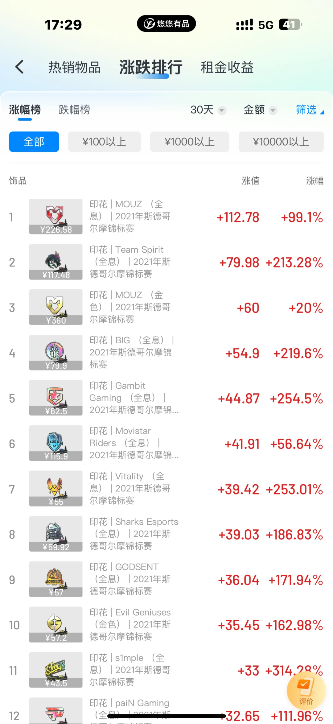 今年再无100以下的斯德哥尔摩全息贴纸
