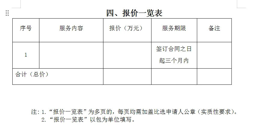 请教各位大神开标一览表