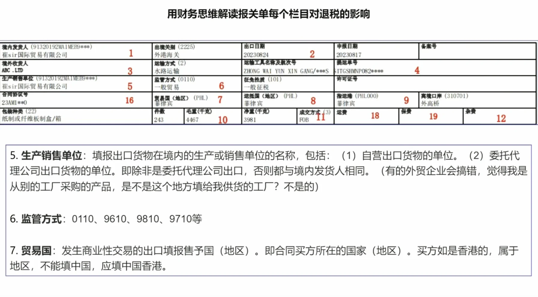 出口退税看这个就够了