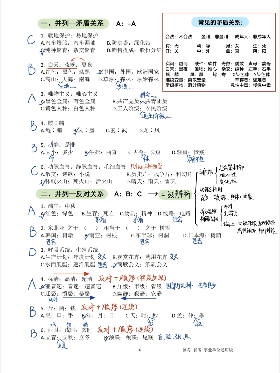 公考｜聂佳类比推理（详细整理版）