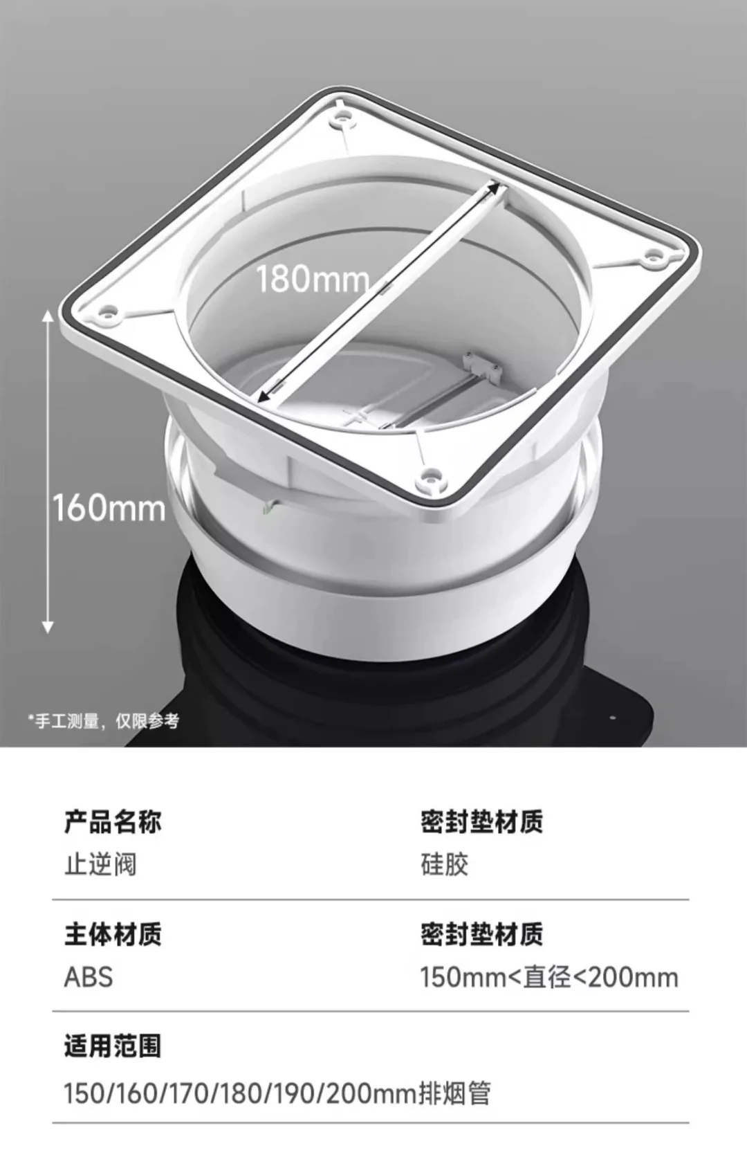 自己小小测评一下。