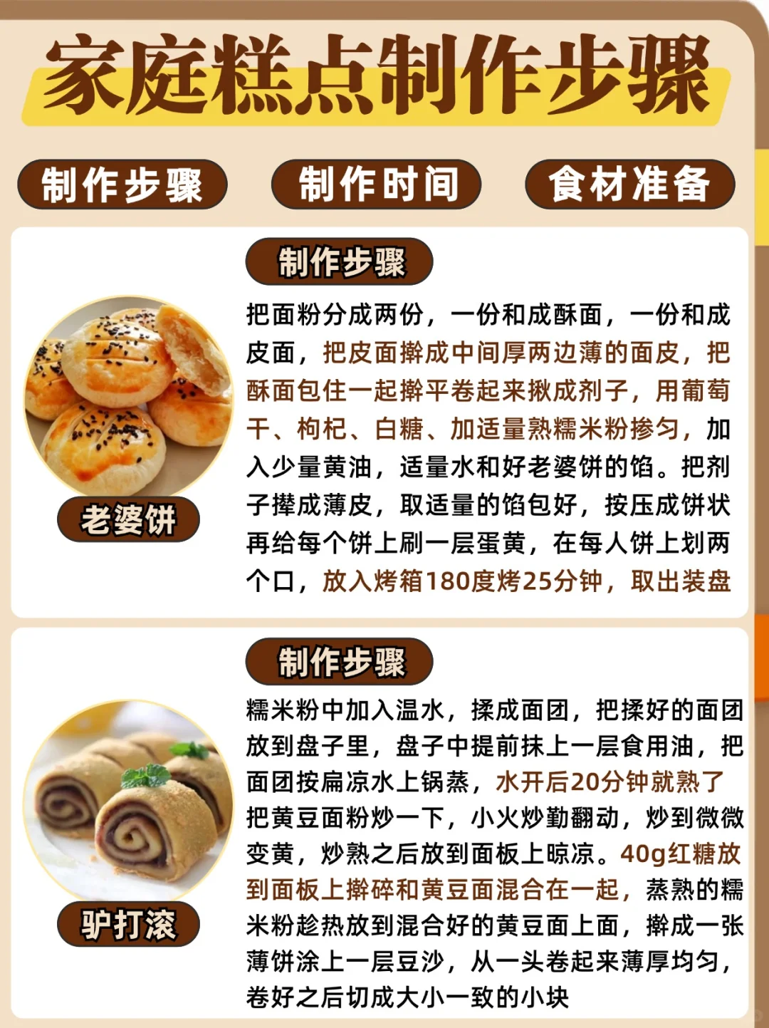 巨巨巨好吃的16款家庭糕点?附详细教程