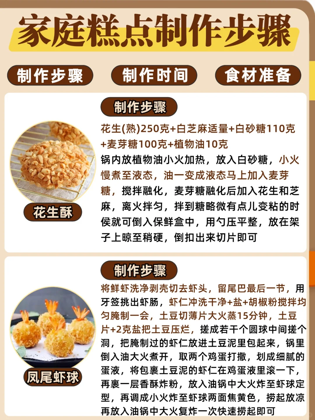 巨巨巨好吃的16款家庭糕点?附详细教程